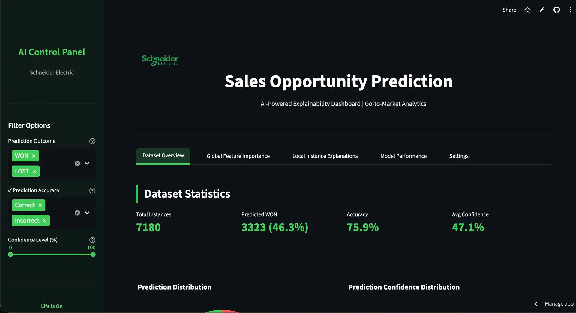 Sales Opportunity Prediction & Explainability Dashboard